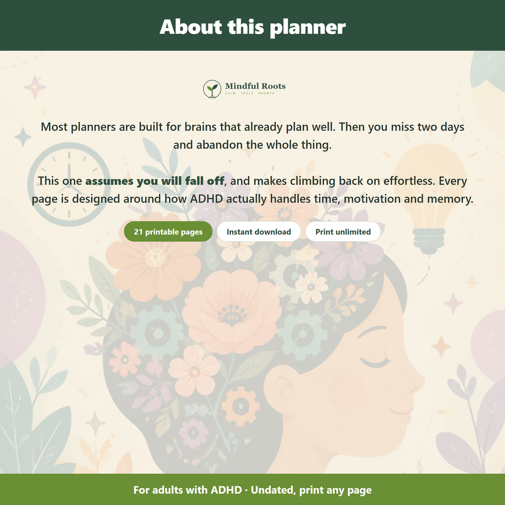 About the Adult ADHD Planner - 21 printable undated pages
